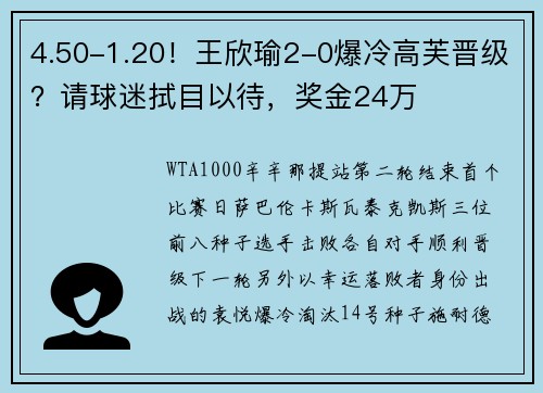 4.50-1.20！王欣瑜2-0爆冷高芙晋级？请球迷拭目以待，奖金24万
